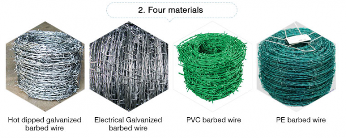 10 kg en acier inoxydable Concertina filet de fil de s&eacute;curit&eacute; filet de fil barbel&eacute; cl&ocirc;ture 3