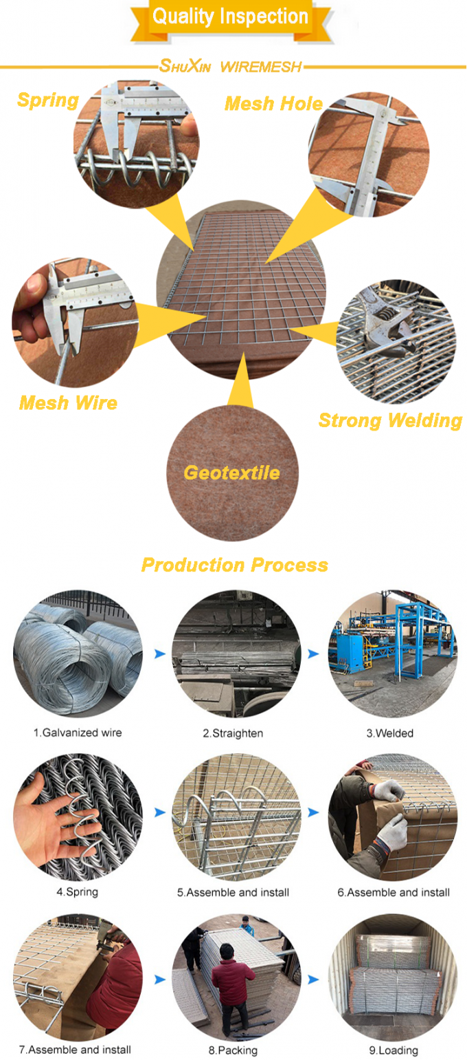 1.37 10m anti-corrosion Hesco barri&egrave;re de support murale galvanis&eacute;e &agrave; chaud 2
